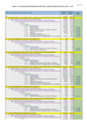 Vista preliminar de documento [ Ver ANEXO 01 : ACTUALIZACION DE RESPONSABLES DE METAS 2025 - UNIDAD DE GESTION EDUCATIVA LOCAL 01 - SJM ] 22-05-2025