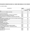 Vista preliminar de documento MEMO 1192 - ANEXO 06 - 052-signed-signed - copia
