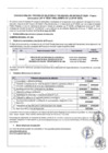 Vista preliminar de documento Convocatoria Proceso de Selección Entidad Privada Supervisora