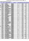 Vista preliminar de documento Declaración Jurada Remuneraciones y Pensiones-DICIEMBRE 2024