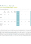 Vista preliminar de documento Ugel IB Cenepa