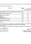 Vista preliminar de documento ANEXO N° 06 - vigésima cuarta modificación del Cuadro Multianual de Necesidades 2025.