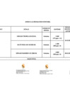 Vista preliminar de documento ANEXO RJ 057-2025__AJEPERFF F_ F