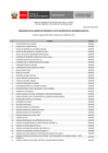 Vista preliminar de documento 07.2_CSIRT