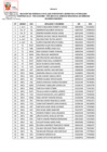 Vista preliminar de documento RM N° 00605-2025-DE (Anexo A)