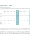Vista preliminar de documento Ugel Canas