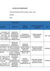 Vista preliminar de documento MATRIZ COMPROMISOS POI[R]