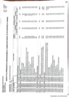 Vista preliminar de documento ANEXO N° 06  APROBACION DE MODIFICACIONES AL ACUADRO ANUAL DE NECESIDADES  N° 00000036