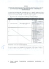 Vista preliminar de documento Anexo B