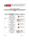 Vista preliminar de documento RVM N° 00058-2025-DE-VRD (DIRECTIVA DE ORGANO N° 00001-2025-MINDEF-VRD-DGA)