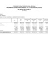Vista preliminar de documento 1. REPORTE SIAF MARCO VS. EJECUCION GG UE 001 ABRIL