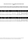 Vista preliminar de documento ANEXO - Modificación a lista de IES, Sedes y Programas de estudio