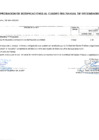 Vista preliminar de documento Modificaciones al Cuadro Multianual de Necesidades Nº 00000063-2025-MDSA