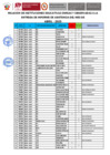 Vista preliminar de documento LISTA DE OMISOS Y OBSERVADOS - 2025 - abril