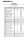 Vista preliminar de documento Public. Resultados de Eva. de Conoc. CAS N° 095-2025