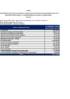 Vista preliminar de documento DS095_2025EF5006_INFORME