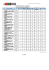 Vista preliminar de documento MEDICOS