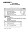 Vista preliminar de documento Public. de Resultado Eva. Curric CAS N° 110-2025