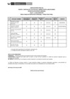 Vista preliminar de documento Public. Resultados Finales CAS N° 112-2025