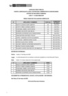 Vista preliminar de documento Public. de Resultado Eva. Curric CAS N° 113-2025