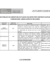 Vista preliminar de documento COMUNICADO ABSOLUCIÓN DE RECLAMOS SUPLENCIA 2025
