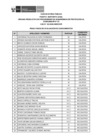 Vista preliminar de documento Public. de Resultado Eva. Conoc. CAS N° 102-2025