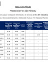 Vista preliminar de documento RESULTADOS FINALES CAS 010-2025 - EDUCADOR(A) SOCIAL - SOA HUANUCO