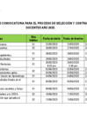 Vista preliminar de documento 3. CRONOGRAMA DEL PROCESO