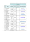 Vista preliminar de documento Cuadro canal de observaciones T1