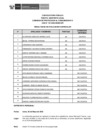 Vista preliminar de documento Public. Resultados de Eva. Curricular CAS N° 107-2025