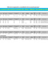 Vista preliminar de documento PLAZAS VACANTES AL 22.05.2025