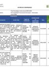Vista preliminar de documento MATRIZ DE COMPROMISO 