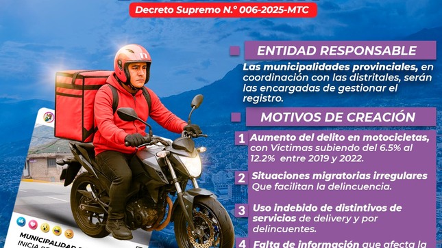 📢 ¡Atención Prestadores De Servicio De Delivery! 📢 🛵📦Municipalidad Provincial De Abancay Inicia Registro Obligatorio Para Conductores 