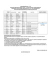 Vista preliminar de documento 7. Postulantes Aptos Evaluacion de Conocimientos