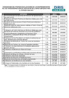 Vista preliminar de documento Cronograma del Proceso Electoral 2025-2027