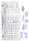 Vista preliminar de documento CUADRO FINAL DE REQUERIMIENTO
