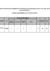 Vista preliminar de documento RESULTADOS FINALES 4 CONVOCATORIA ok