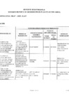 Vista preliminar de documento Segundo Reporte de Seguimiento de Plan de Acción Anual 2025