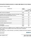 Vista preliminar de documento ANEXO N° 06: APROBACIÓN DE MODIFICACIONES AL CUADRO MULTIANUAL DE NECESIDADES N° 00000051