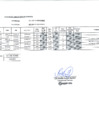 Vista preliminar de documento Cuadro de selección TESORERÍA FIRMADO