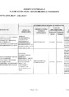 Vista preliminar de documento Plan de Acción Anual - Sección Medidas de Remediación 2025
