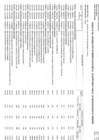 Vista preliminar de documento Anexo 06 Aprobación de modificaciones al cuadro anual de necesidades 00000001