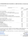 Vista preliminar de documento Modificaciones al Cuadro Multianual de Necesidades Nº 00000059-2025-MDSA