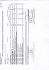 Vista preliminar de documento ANEXO N° 06 APROBACION DE MODIFICACIONES AL CUADRO MULTIANUAL DE NESECIDADES N° 00000084