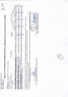 Vista preliminar de documento ANEXO N° 06 APROBACION DE MODIFICACIONES AL CUADRO MULTIANUAL DE NESECIDADES N° 00000085