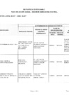 Vista preliminar de documento Plan de Acción Anual - Sección Medidas de Control 2025