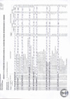 Vista preliminar de documento ANEXO N° 06 APROBACION DE MODIFICACIONES AL CUADRO MULTIANUAL DE NESECIDADES N° 00000089