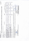 Vista preliminar de documento ANEXO N° 06 APROBACION DE MODIFICACIONES AL CUADRO MULTIANUAL DE NECESIDADES N° 00000091