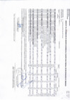 Vista preliminar de documento ANEXO N° 06 APROBACION DE MODIFICACIONES AL CUADRO MULTIANUAL DE NECESIDADES N° 00000093