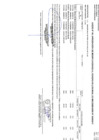 Vista preliminar de documento Anexo 06 Aprobación de modificaciones al cuadro anual de necesidades 00000017